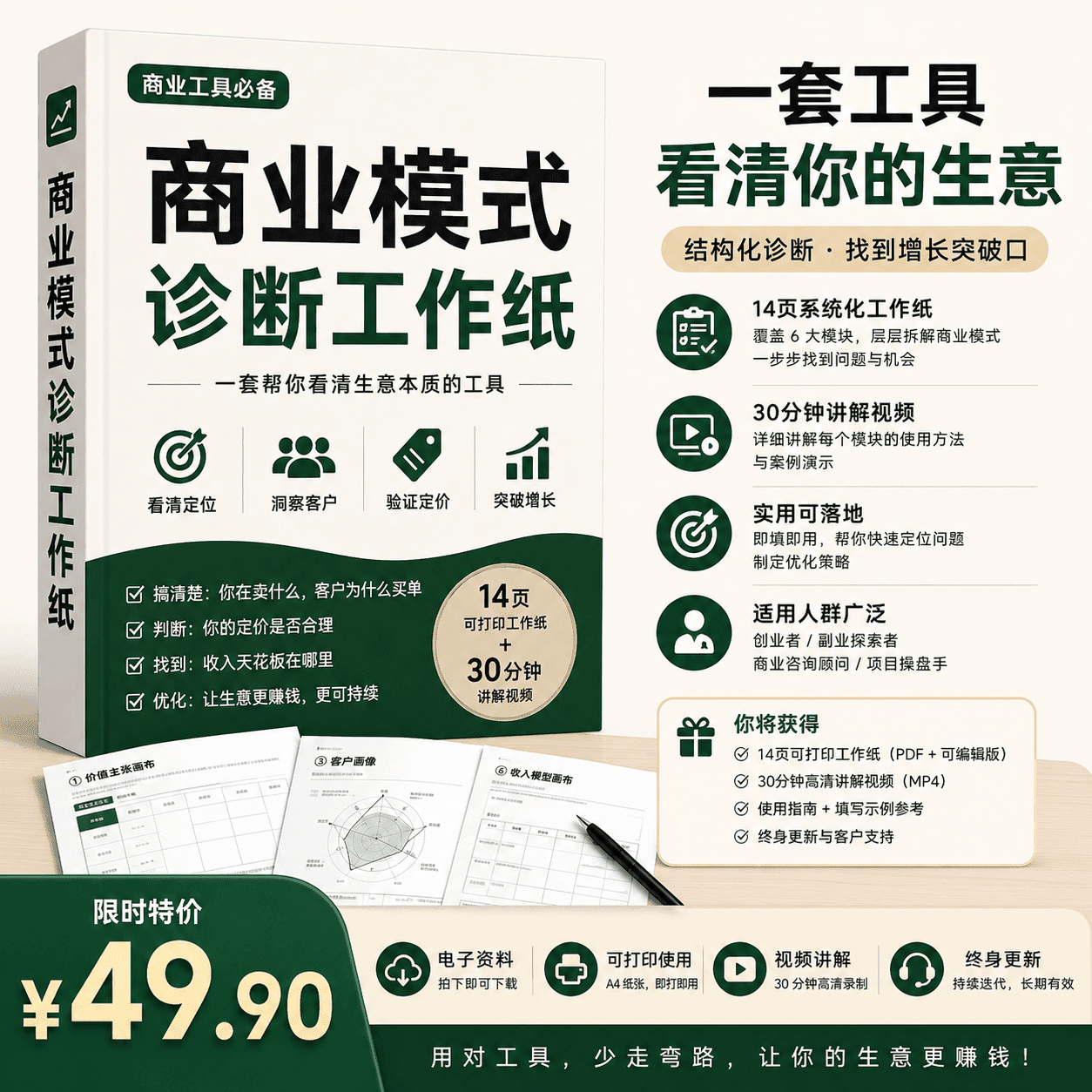  商业模式诊断工作纸